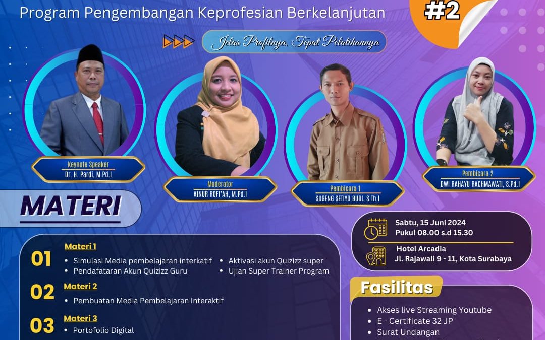 Sukses! Pelatihan PPKB GPAI BATCH 2 Membawa Semangat Baru dalam Pembuatan Media Pembelajaran Interaktif